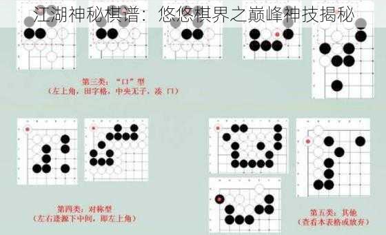 江湖神秘棋谱：悠悠棋界之巅峰神技揭秘