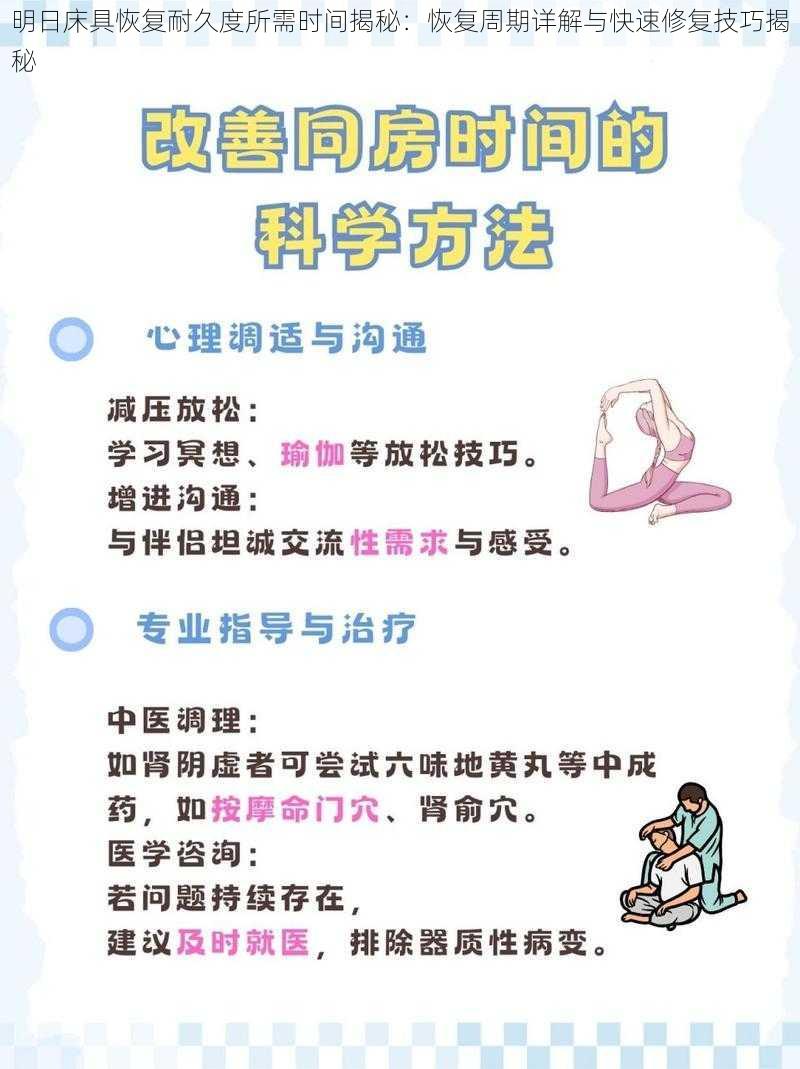 明日床具恢复耐久度所需时间揭秘：恢复周期详解与快速修复技巧揭秘