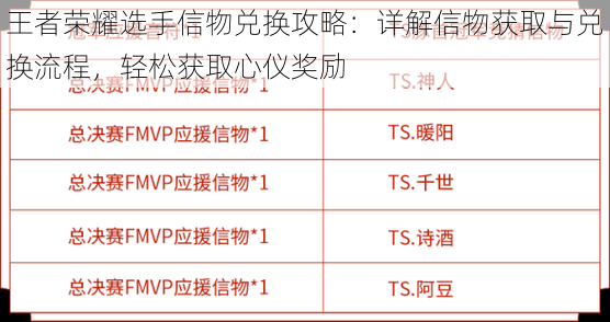 王者荣耀选手信物兑换攻略：详解信物获取与兑换流程，轻松获取心仪奖励