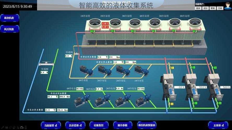 智能高效的液体收集系统