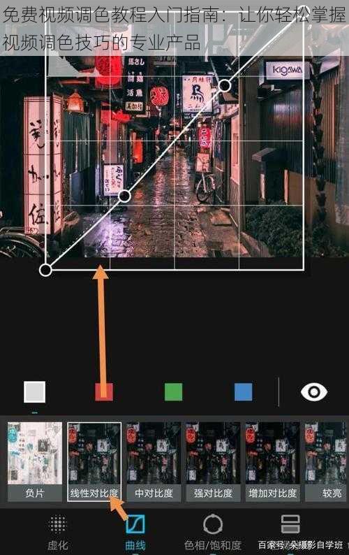 免费视频调色教程入门指南：让你轻松掌握视频调色技巧的专业产品