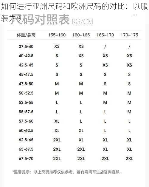 如何进行亚洲尺码和欧洲尺码的对比：以服装为例