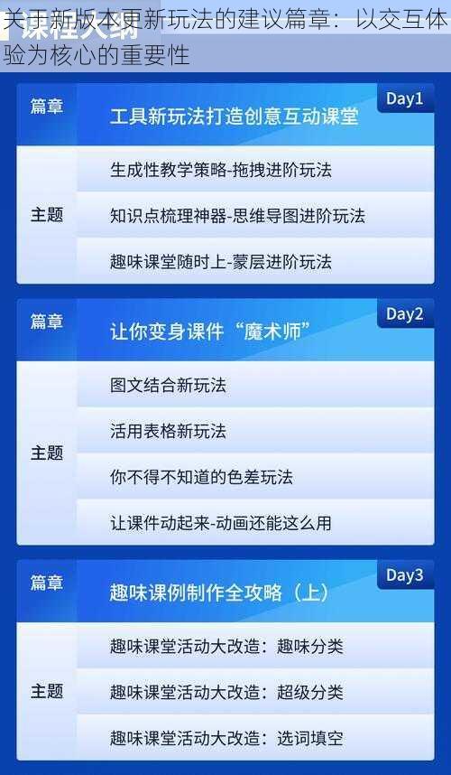 关于新版本更新玩法的建议篇章：以交互体验为核心的重要性