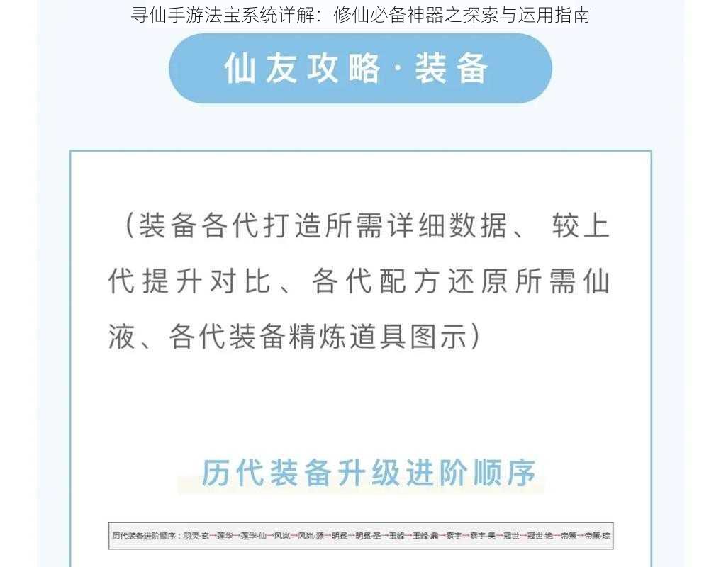 寻仙手游法宝系统详解：修仙必备神器之探索与运用指南