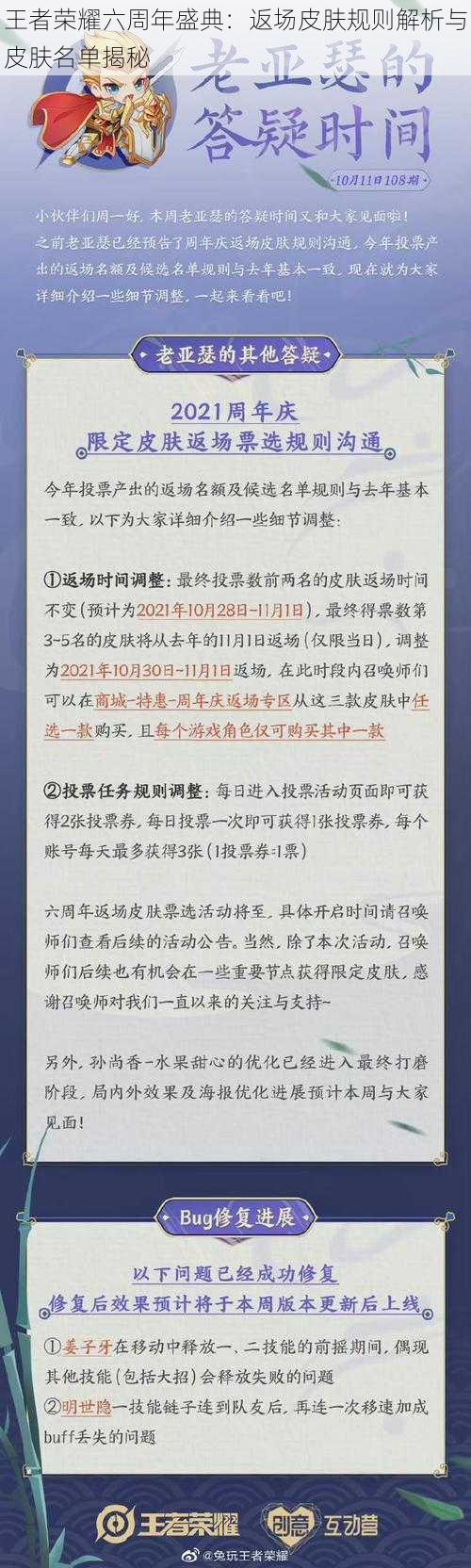 王者荣耀六周年盛典：返场皮肤规则解析与皮肤名单揭秘