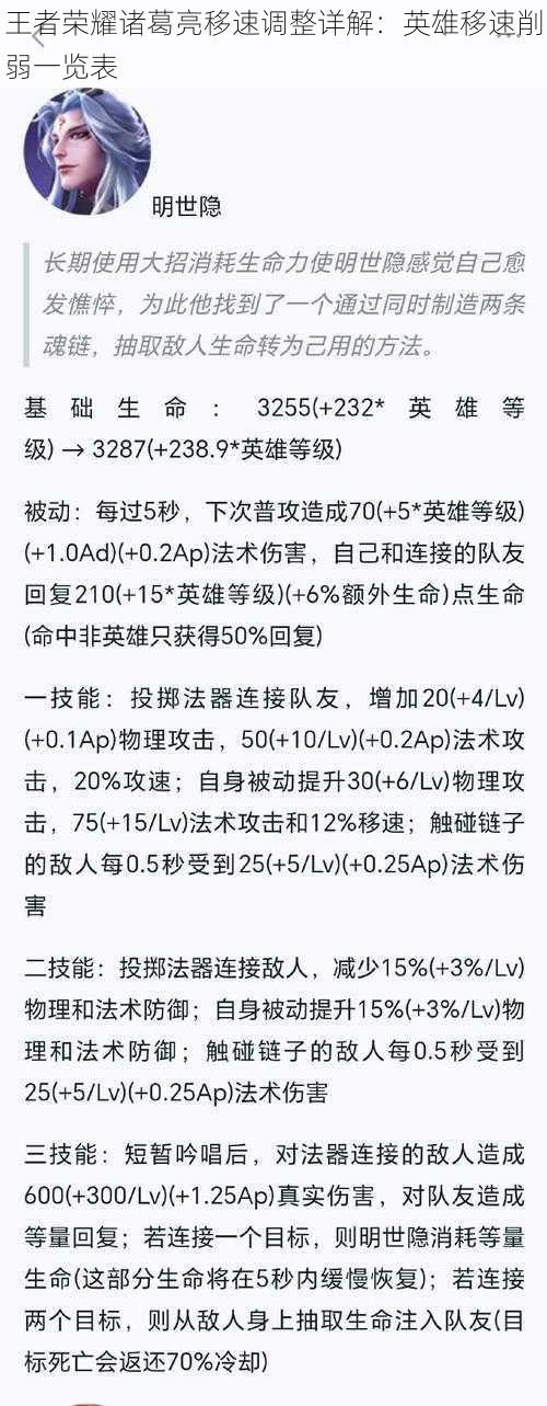 王者荣耀诸葛亮移速调整详解：英雄移速削弱一览表