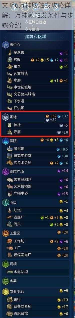 文明6万神殿触发攻略详解：万神殿触发条件与步骤介绍