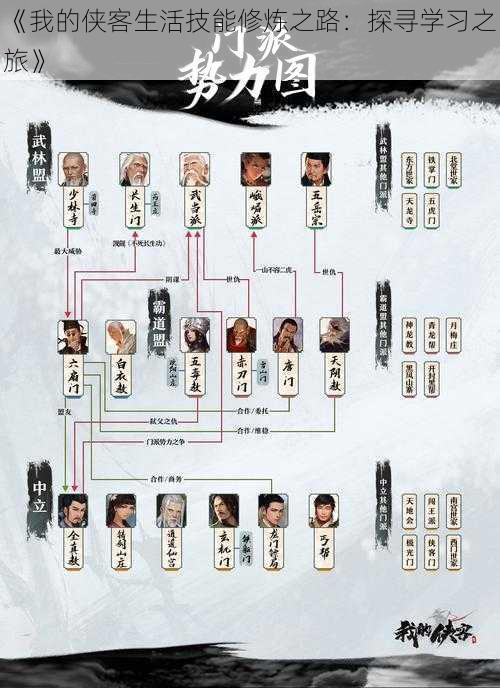 《我的侠客生活技能修炼之路：探寻学习之旅》