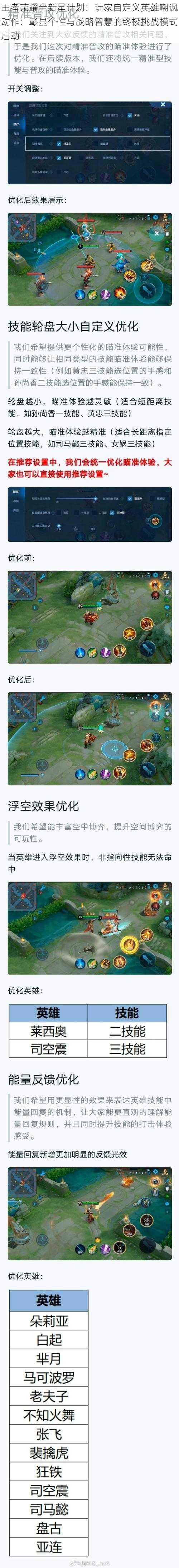 王者荣耀全新星计划：玩家自定义英雄嘲讽动作：彰显个性与战略智慧的终极挑战模式启动