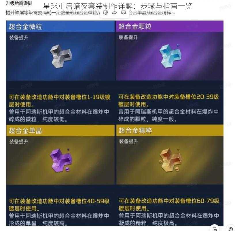 星球重启暗夜套装制作详解：步骤与指南一览