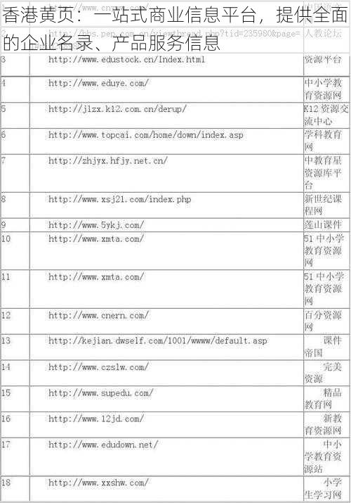 香港黄页：一站式商业信息平台，提供全面的企业名录、产品服务信息