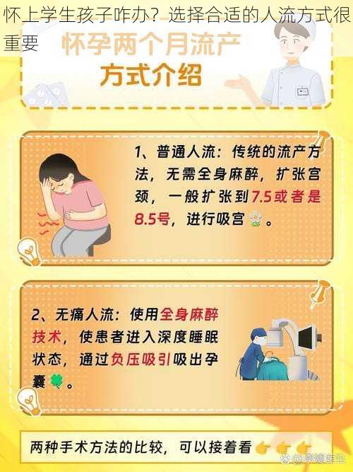 怀上学生孩子咋办？选择合适的人流方式很重要