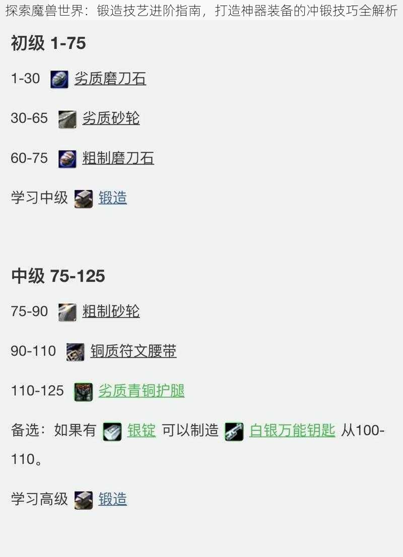 探索魔兽世界：锻造技艺进阶指南，打造神器装备的冲锻技巧全解析