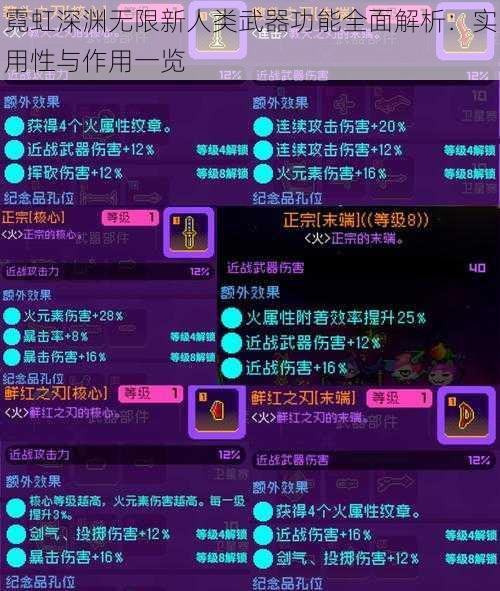 霓虹深渊无限新人类武器功能全面解析：实用性与作用一览