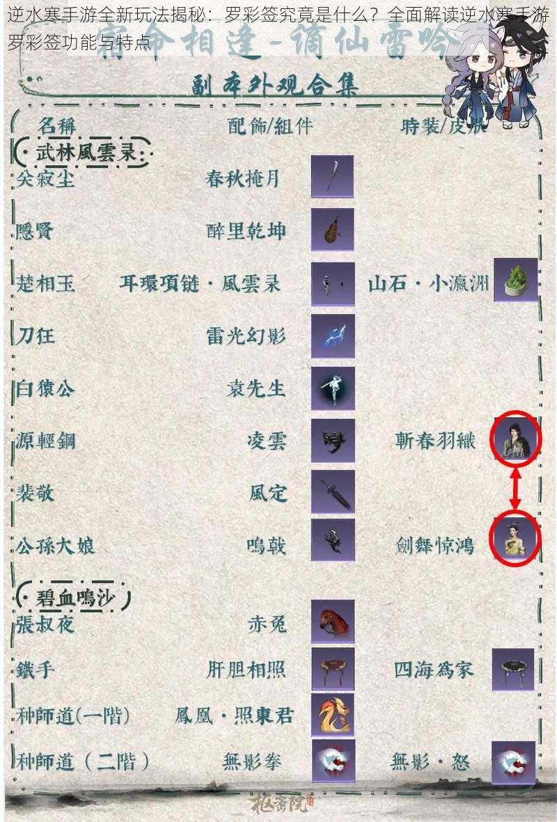 逆水寒手游全新玩法揭秘：罗彩签究竟是什么？全面解读逆水寒手游罗彩签功能与特点