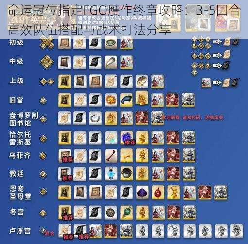 命运冠位指定FGO赝作终章攻略：3-5回合高效队伍搭配与战术打法分享