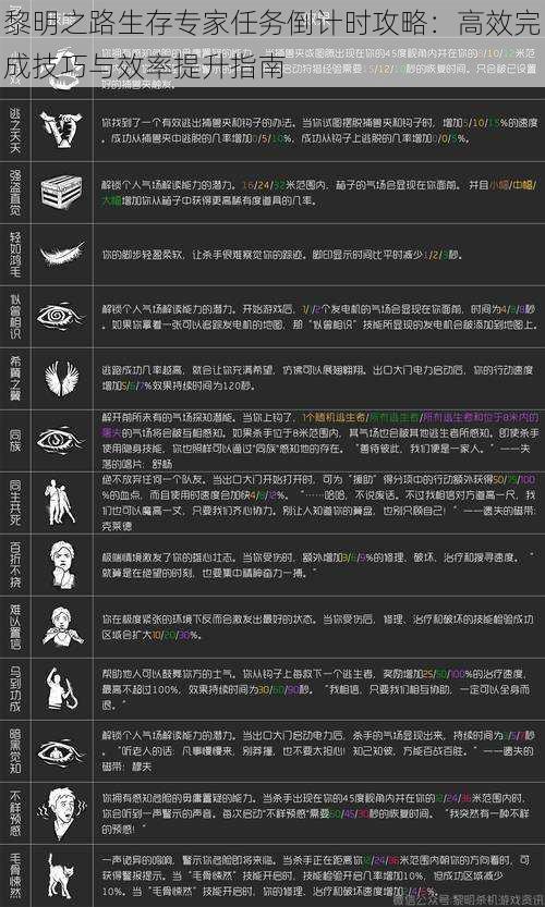 黎明之路生存专家任务倒计时攻略：高效完成技巧与效率提升指南