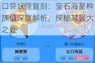 口袋妖怪复刻：宝石海星种族值深度解析，探秘其强大之处