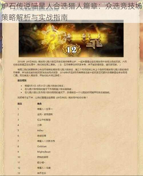 炉石传说喵星人合选猎人篇章：众选竞技场策略解析与实战指南