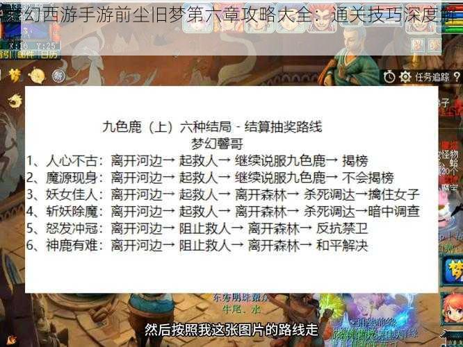 梦幻西游手游前尘旧梦第六章攻略大全：通关技巧深度解析