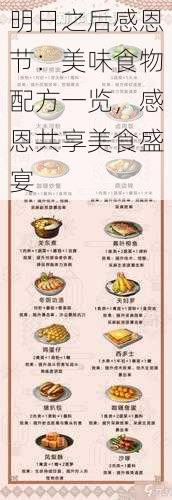 明日之后感恩节：美味食物配方一览，感恩共享美食盛宴