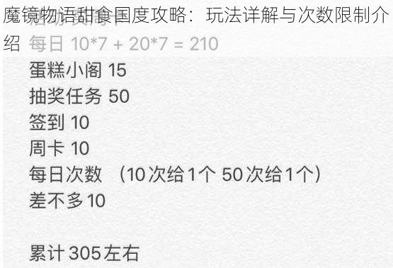 魔镜物语甜食国度攻略：玩法详解与次数限制介绍