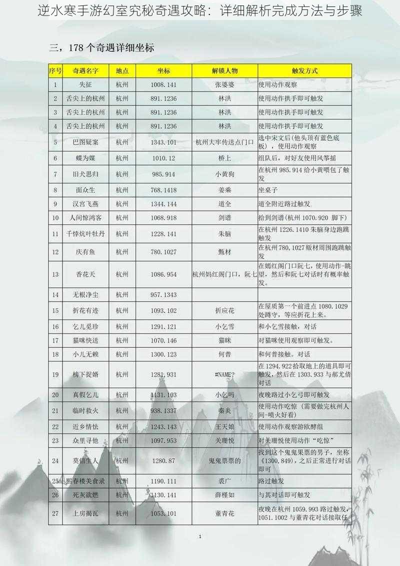 逆水寒手游幻室究秘奇遇攻略：详细解析完成方法与步骤