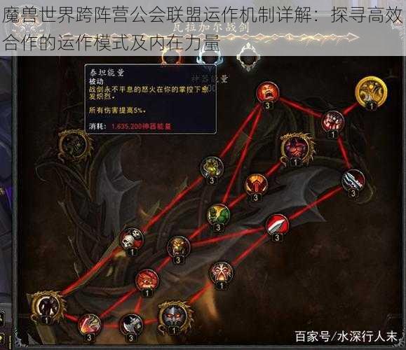 魔兽世界跨阵营公会联盟运作机制详解：探寻高效合作的运作模式及内在力量