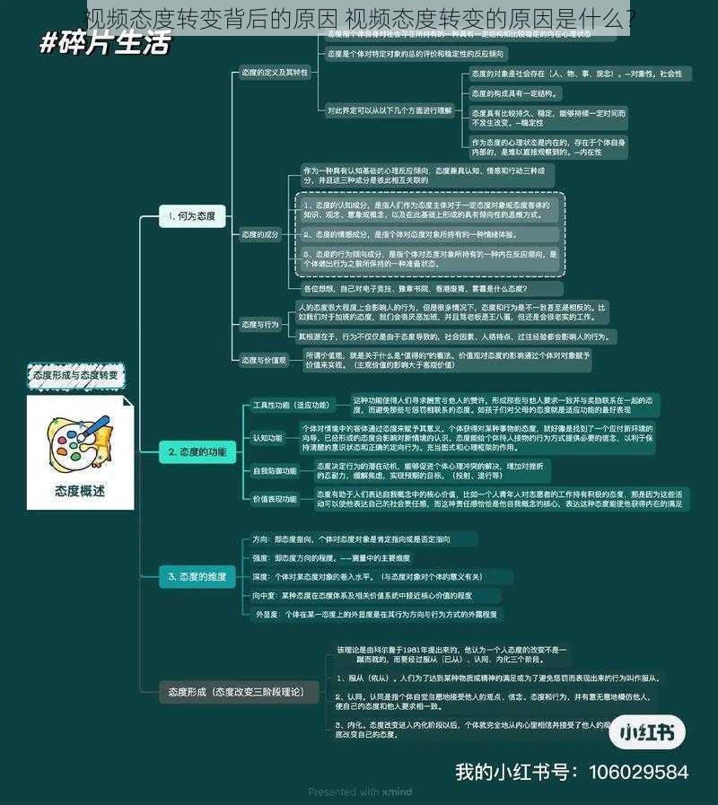 视频态度转变背后的原因 视频态度转变的原因是什么？