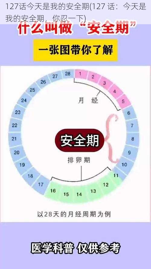 127话今天是我的安全期(127 话：今天是我的安全期，你忍一下)