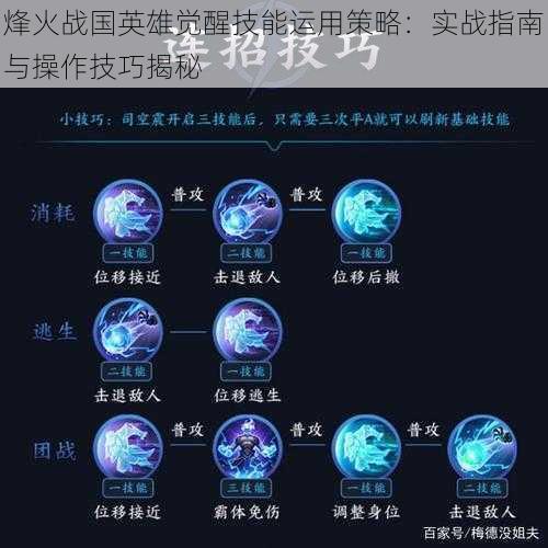 烽火战国英雄觉醒技能运用策略：实战指南与操作技巧揭秘