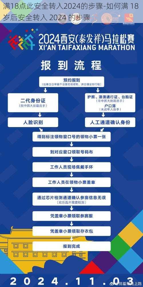 满18点此安全转入2024的步骤-如何满 18 岁后安全转入 2024 的步骤