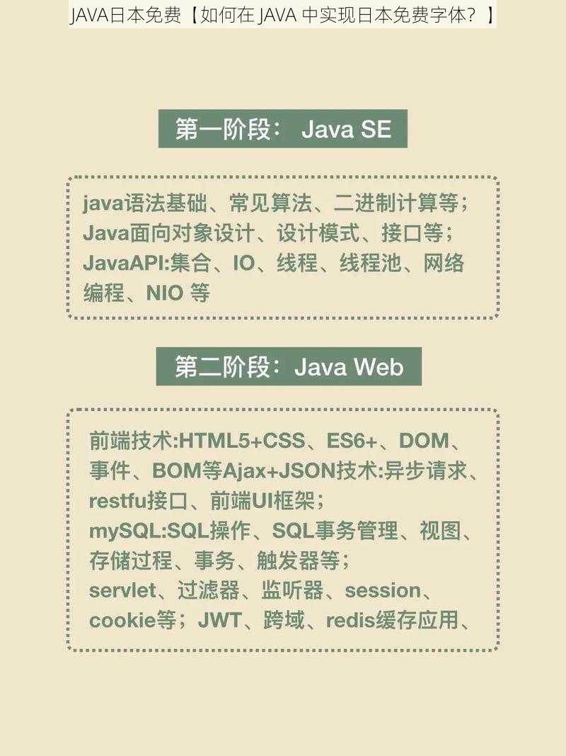 JAVA日本免费【如何在 JAVA 中实现日本免费字体？】