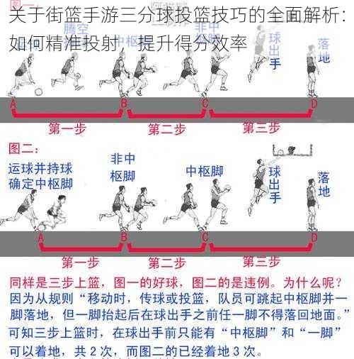 关于街篮手游三分球投篮技巧的全面解析：如何精准投射，提升得分效率