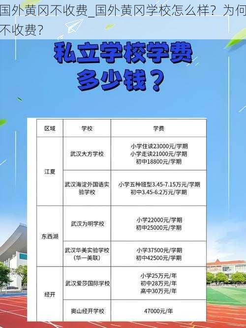 国外黄冈不收费_国外黄冈学校怎么样？为何不收费？