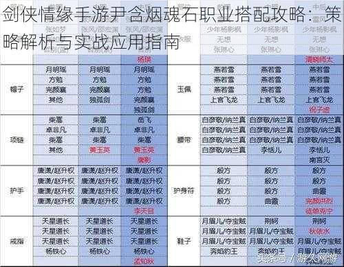 剑侠情缘手游尹含烟魂石职业搭配攻略：策略解析与实战应用指南