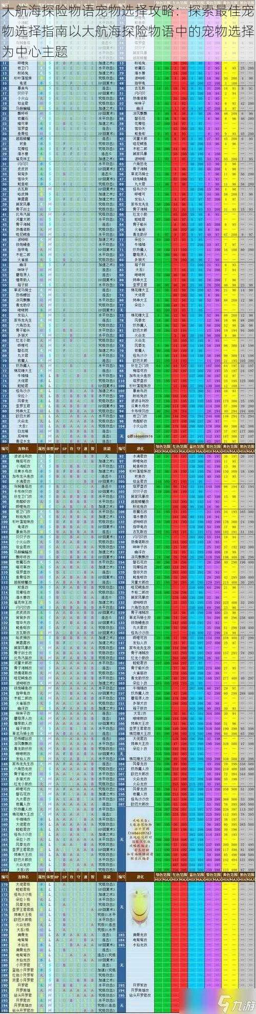 大航海探险物语宠物选择攻略：探索最佳宠物选择指南以大航海探险物语中的宠物选择为中心主题