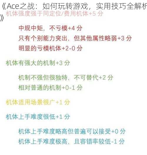 《Ace之战：如何玩转游戏，实用技巧全解析》