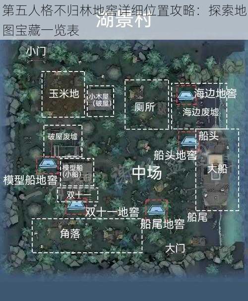 第五人格不归林地窖详细位置攻略：探索地图宝藏一览表