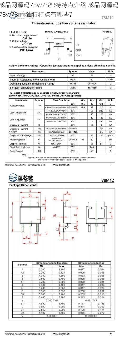 成品网源码78w78独特特点介绍,成品网源码 78w78 的独特特点有哪些？