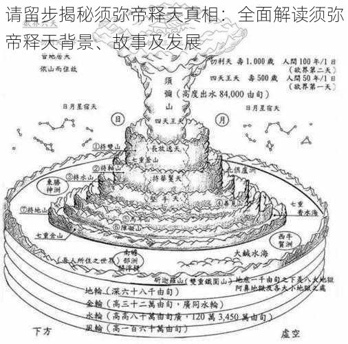 请留步揭秘须弥帝释天真相：全面解读须弥帝释天背景、故事及发展