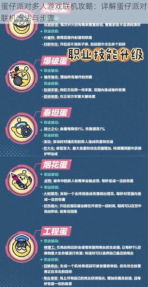 蛋仔派对多人游戏联机攻略：详解蛋仔派对联机方法与步骤