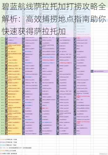 碧蓝航线萨拉托加打捞攻略全解析：高效捕捞地点指南助你快速获得萨拉托加