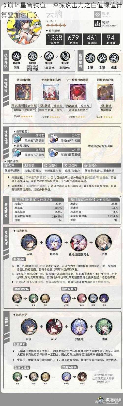 《崩坏星穹铁道：深探攻击力之白值绿值计算叠加法门》