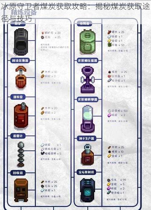 冰原守卫者煤炭获取攻略：揭秘煤炭获取途径与技巧