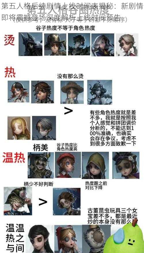 第五人格后续剧情上线时间表揭秘：新剧情即将震撼登场深度解析上线时间预告