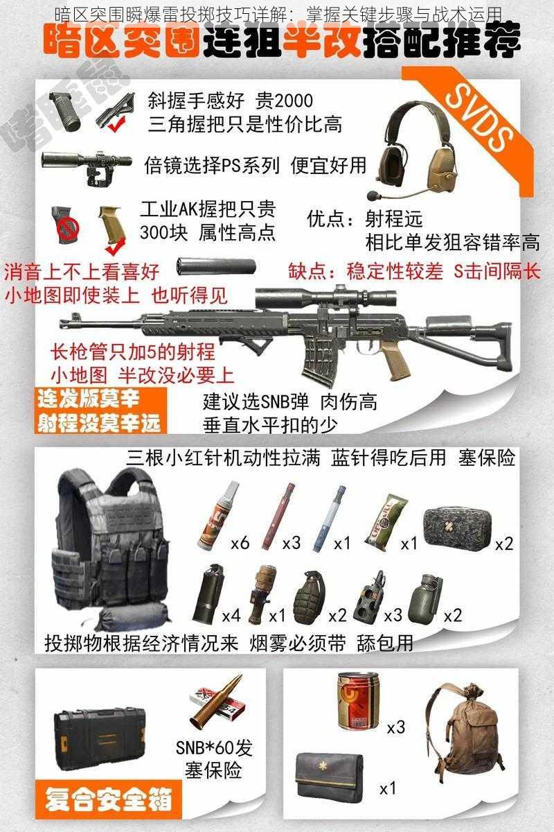 暗区突围瞬爆雷投掷技巧详解：掌握关键步骤与战术运用