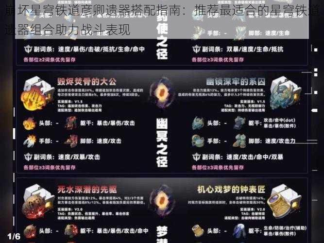 崩坏星穹铁道彦卿遗器搭配指南：推荐最适合的星穹铁道遗器组合助力战斗表现