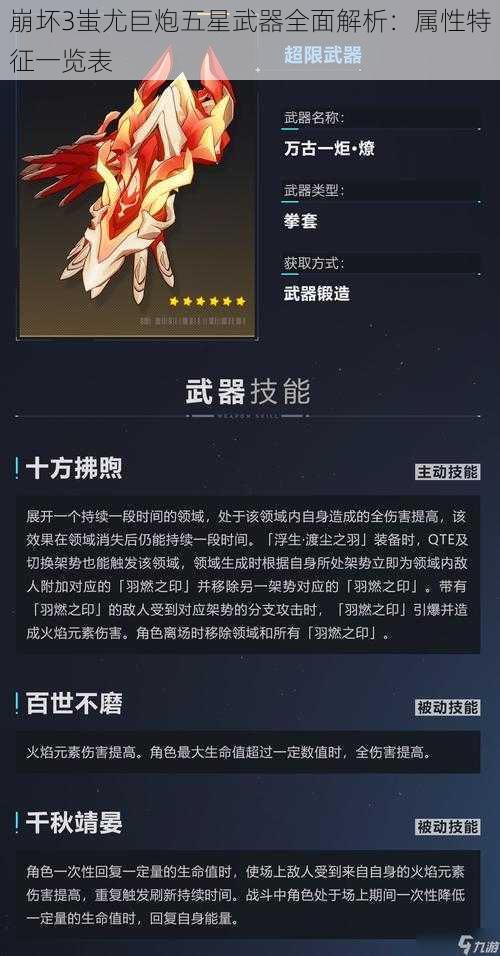 崩坏3蚩尤巨炮五星武器全面解析：属性特征一览表