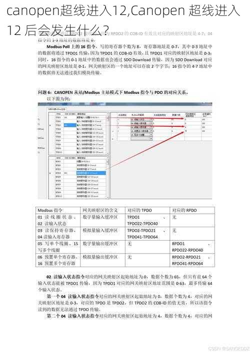 canopen超线进入12,Canopen 超线进入 12 后会发生什么？